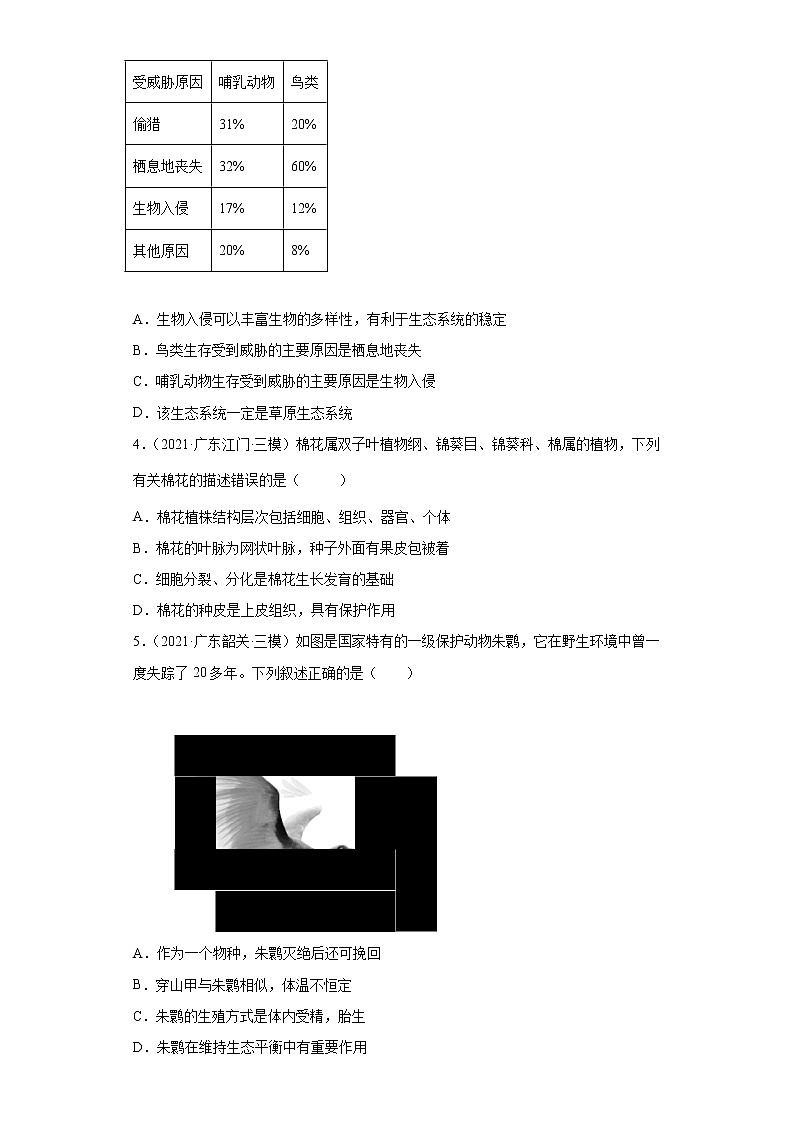 备战2023生物新中考二轮复习重难突破（广东专用）重难点12 生物的多样性 试卷02
