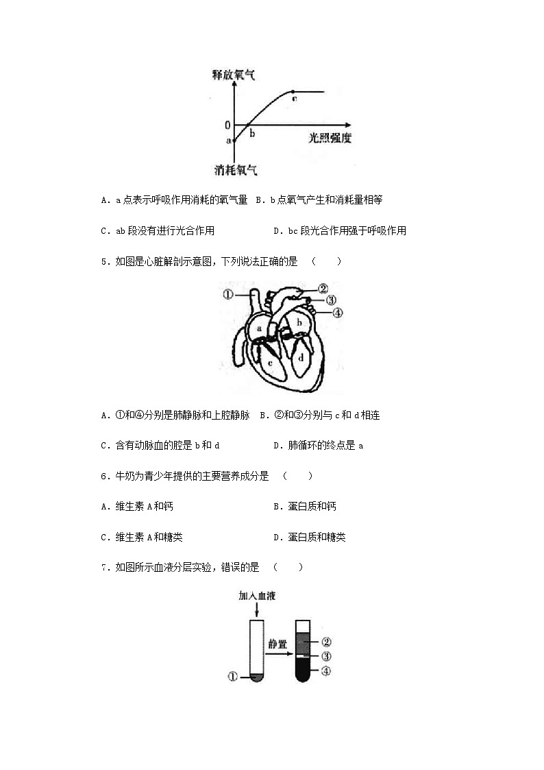 初中生物中考复习 内蒙古包头市2019年中考生物押题卷（三） (1)02