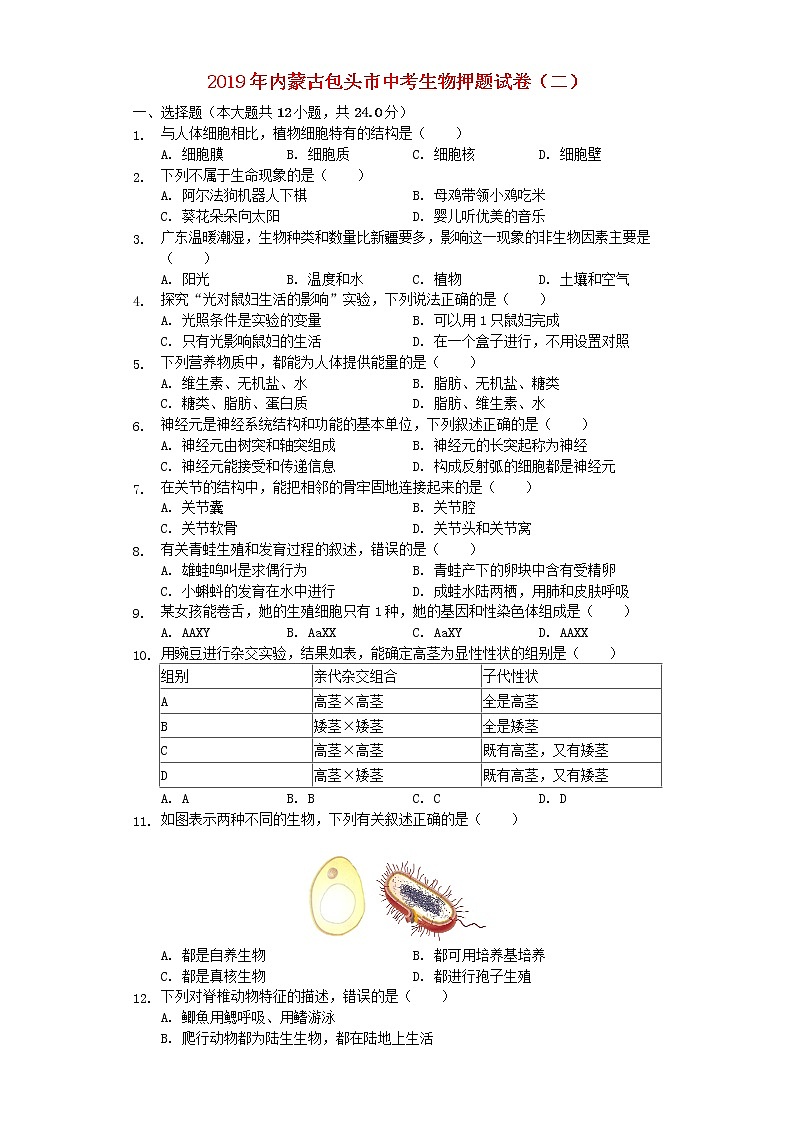 初中生物中考复习 内蒙古包头市2019年中考生物押题试卷（二）（含解析）第1页
