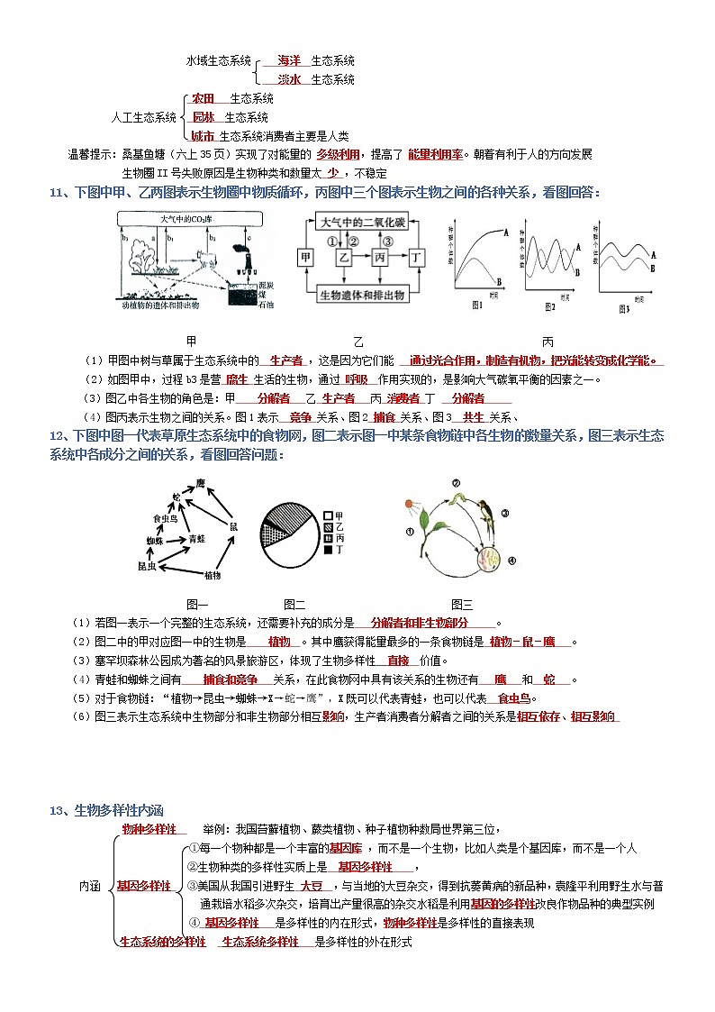 初中生物中考复习 七年级上册-2022年中考生物复习必背考点分册梳理（人教版）（答案版）第3页