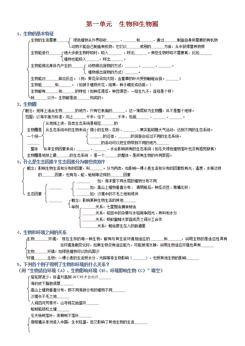 初中生物中考复习 七年级上册-2022年中考生物复习必背考点分册梳理（人教版）（填空版）第1页