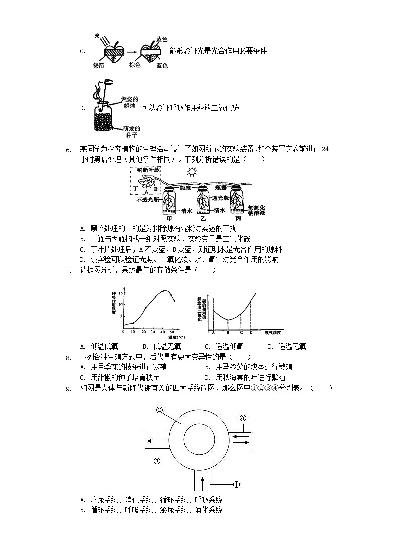初中生物中考复习 山东省滨州市阳信县2019年中考生物二模试卷（含解析）02