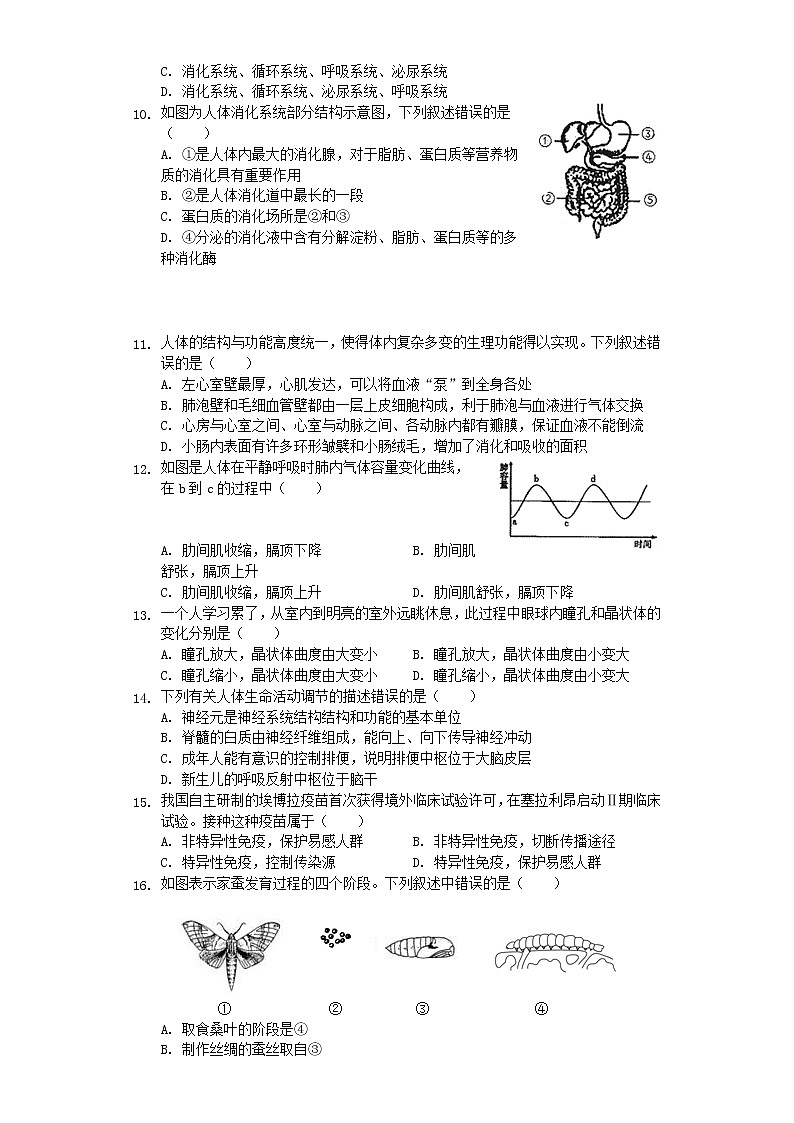 初中生物中考复习 山东省滨州市阳信县2019年中考生物二模试卷（含解析）03