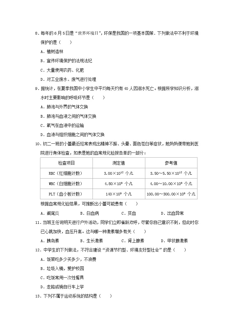 初中生物中考复习 山东省聊城市临清市2019年中考生物一模试卷第2页