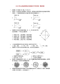 初中生物中考复习 山东省青岛市市南区2019年中考生物一模试卷（含解析）