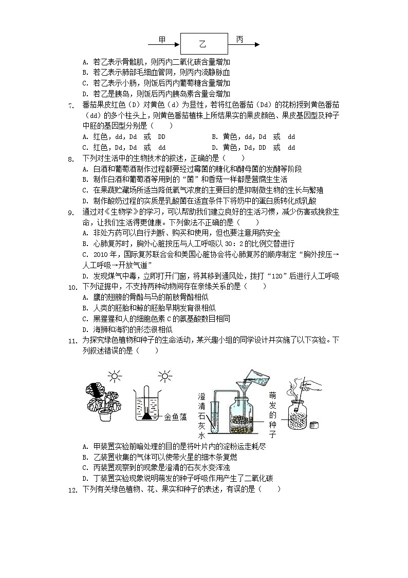 初中生物中考复习 山东省泰安市泰山区2019年中考生物模拟试卷（4月份）（含解析）第2页