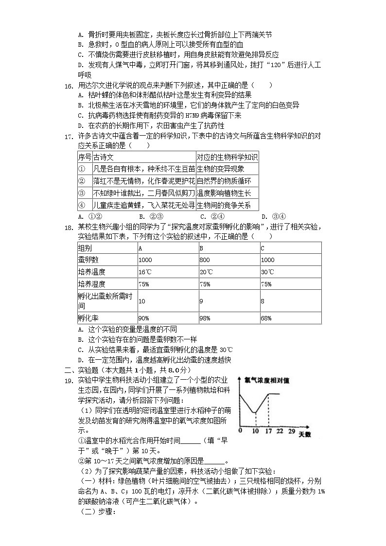 初中生物中考复习 山东省枣庄市2019年中考生物四模试（含解析） 试卷03