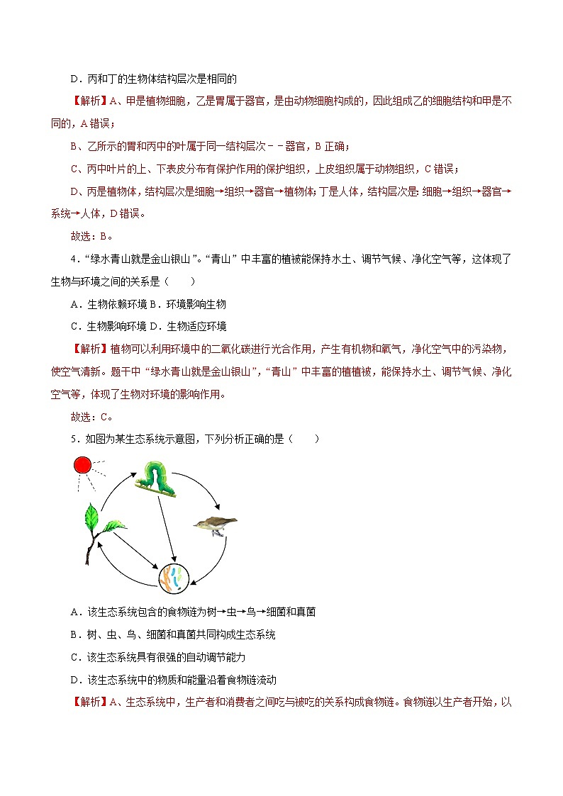 初中生物中考复习 生物-（ 福建卷）【试题猜想】2021年中考考前最后一卷（全解全析）第2页