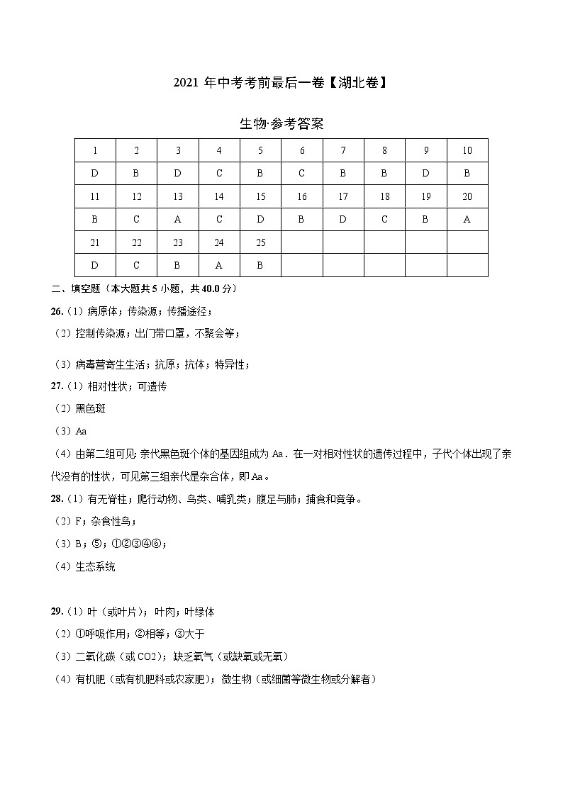 初中生物中考复习 生物-（ 湖北卷）【试题猜想】2021年中考考前最后一卷（参考答案）第1页