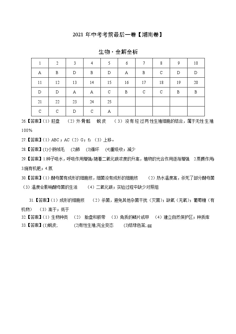 初中生物中考复习 生物-（ 湖南卷）【试题猜想】2021年中考考前最后一卷（参考答案）01