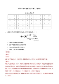 初中生物中考复习 生物-（ 湖北卷）【试题猜想】2021年中考考前最后一卷（全解全析）