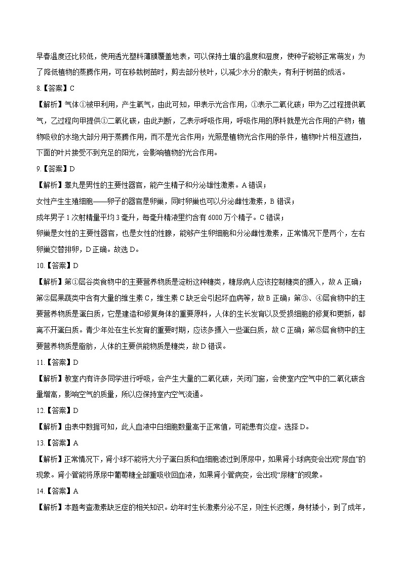 初中生物中考复习 生物-（ 湖南卷）【试题猜想】2021年中考考前最后一卷（全解全析）02