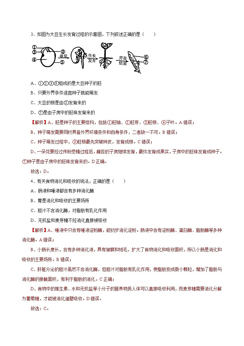 初中生物中考复习 生物-（辽宁卷）【试题猜想】2021年中考考前最后一卷（全解全析）第2页