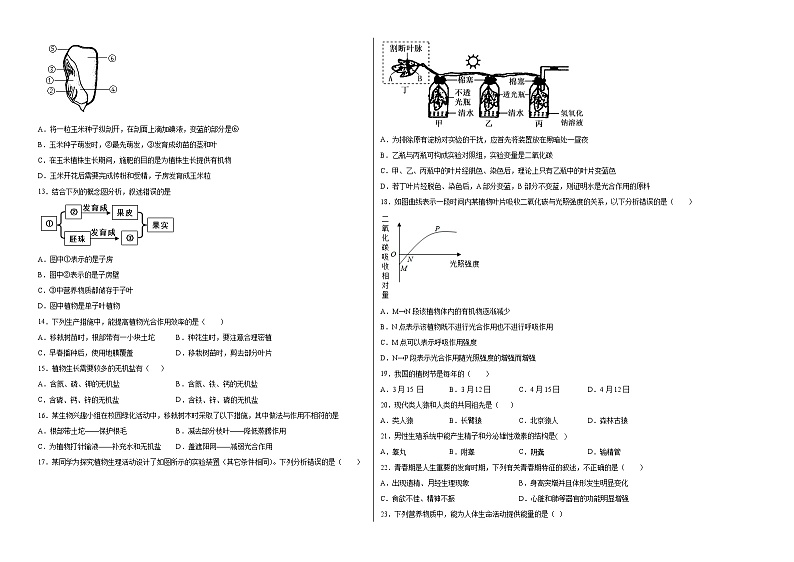 初中生物中考复习 生物-（云南卷）【试题猜想】2021年中考考前最后一卷（考试版）02