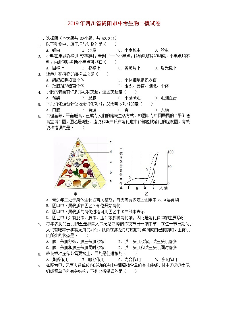 初中生物中考复习 四川省资阳市2019年中考生物二模试卷（含解析）第1页