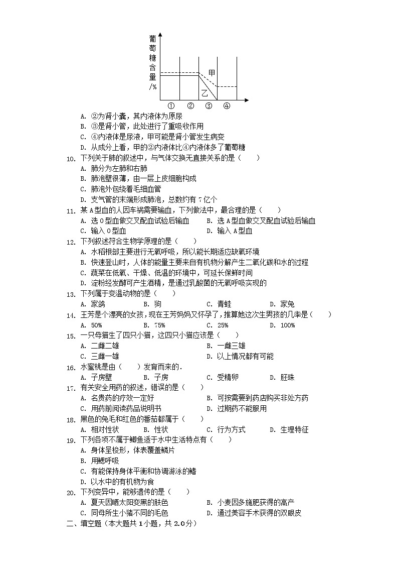 初中生物中考复习 四川省资阳市2019年中考生物二模试卷（含解析）第2页