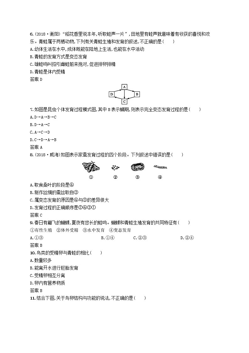 初中生物中考复习 中考生物总复习单元检测(七)02