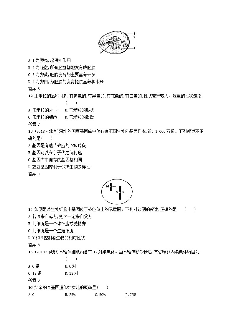 初中生物中考复习 中考生物总复习单元检测(七)03