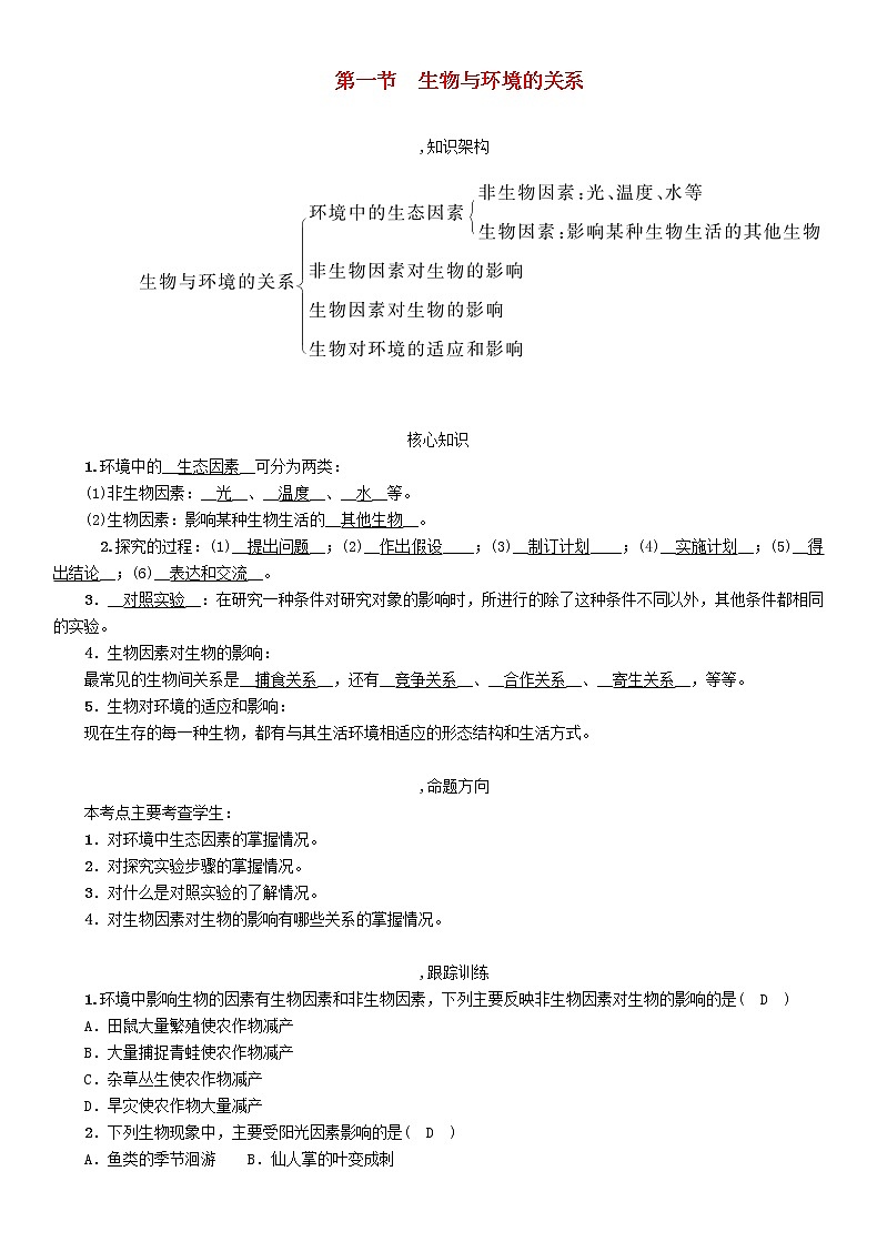 初中生物中考复习 中考生物总复习第1节生物与环境的关系精讲第1页