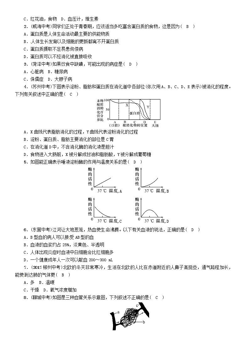 初中生物中考复习 中考生物总复习第2部分重难点过关专题3生物圈中的人第3页
