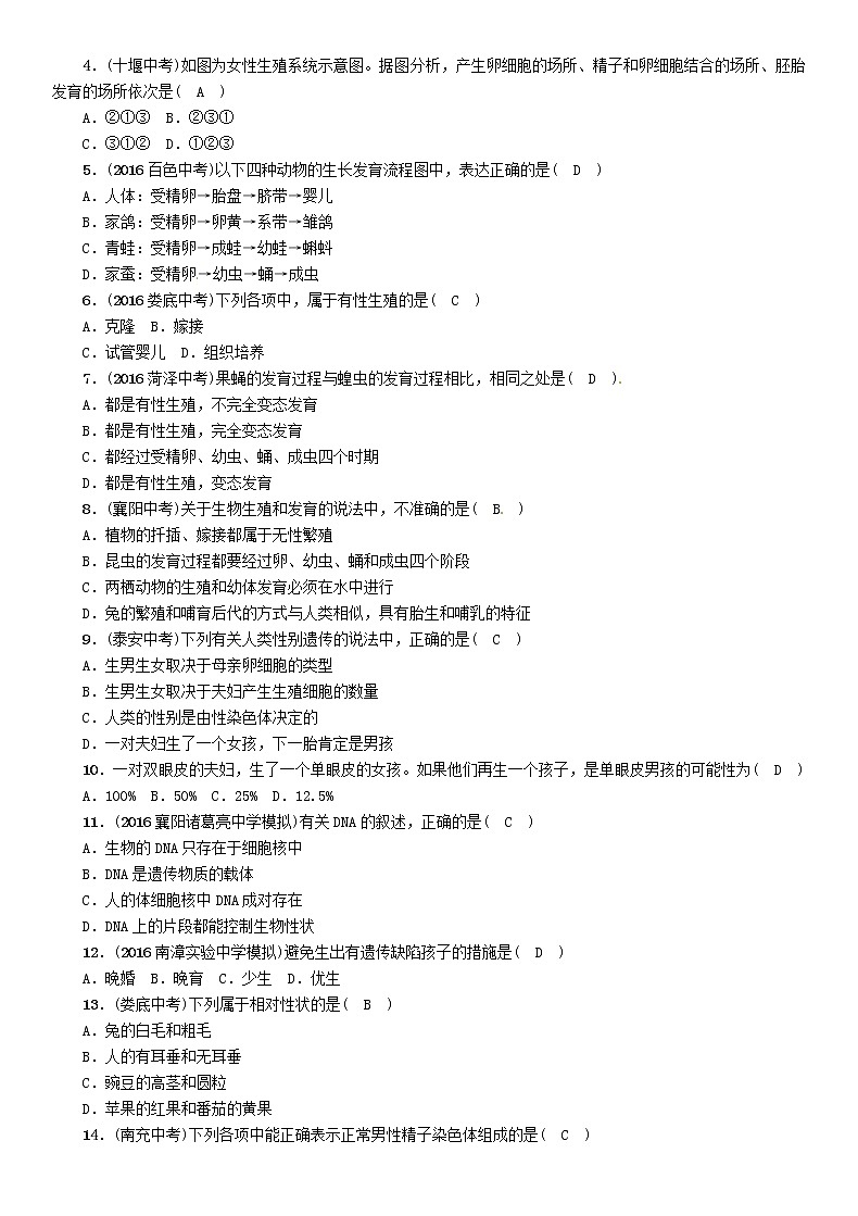 初中生物中考复习 中考生物总复习第2部分重难点过关专题4生物的生殖发育与遗传第2页