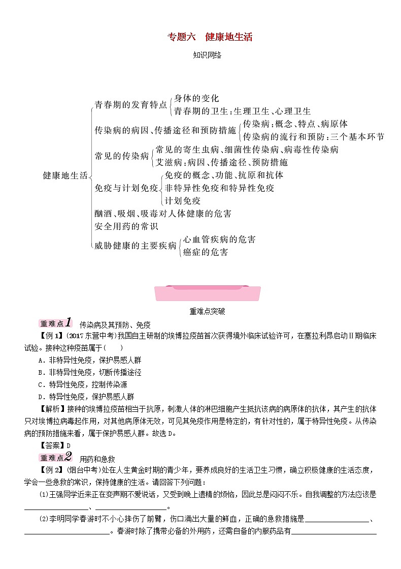 初中生物中考复习 中考生物总复习第2部分重难点过关专题6降地生活第1页