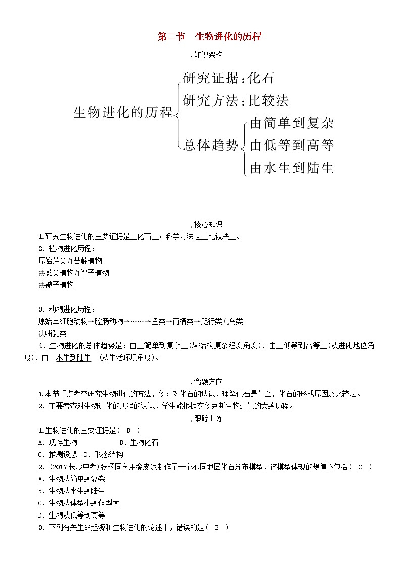 初中生物中考复习 中考生物总复习第2节生物进化的历程精讲第1页