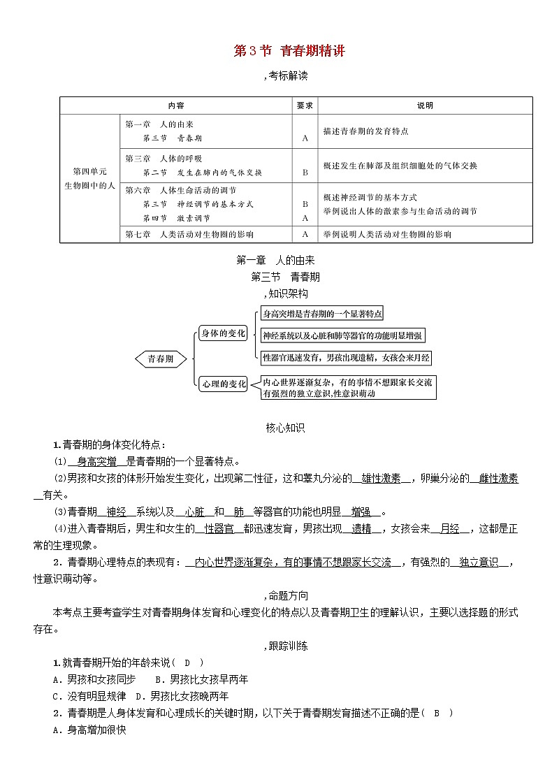初中生物中考复习 中考生物总复习第3节青春期精讲 试卷01