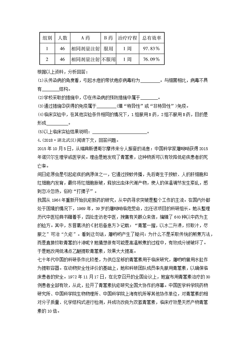 初中生物中考复习 中考生物总复习第二部分重点题型探究题型三材料题第三类降地生活习题02