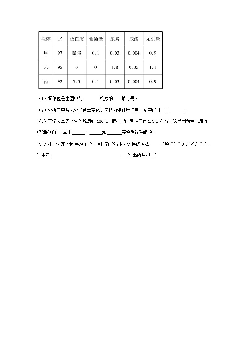 初中生物中考复习 中考生物总复习第二部分重点题型探究题型二识图题第六类人体内废物的排出习题02