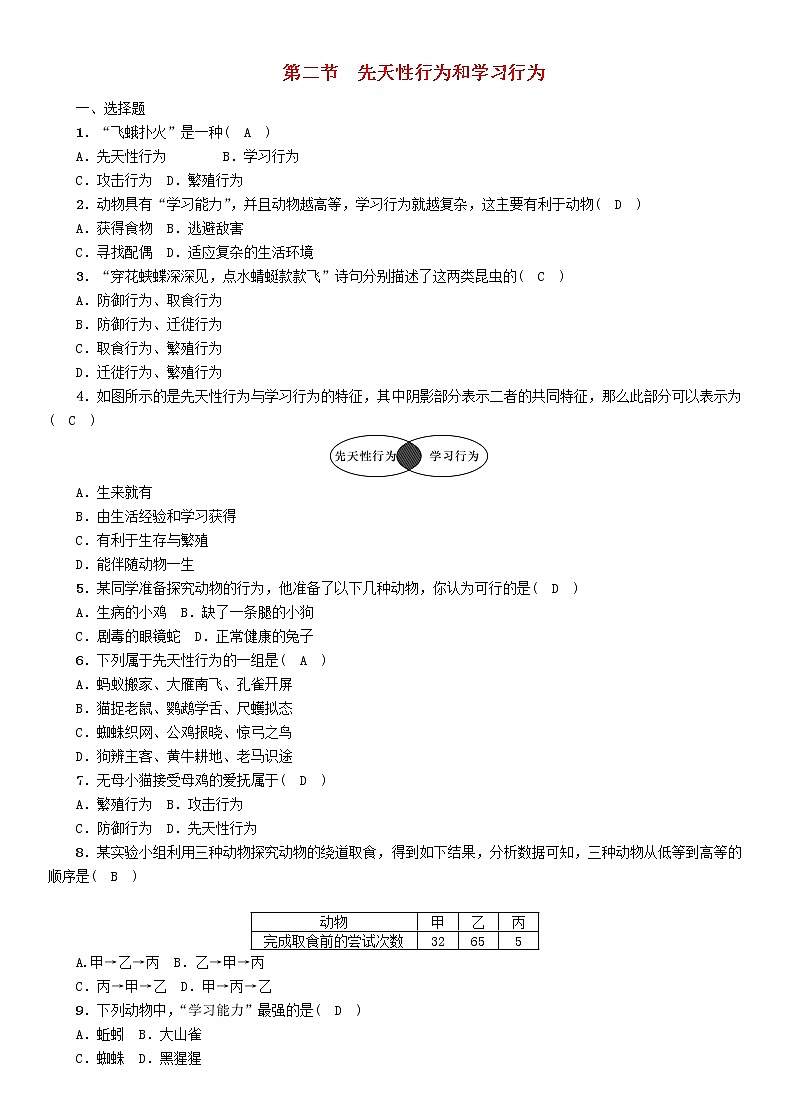 初中生物中考复习 中考生物总复习第2节先天性行为和学习行为精练第1页