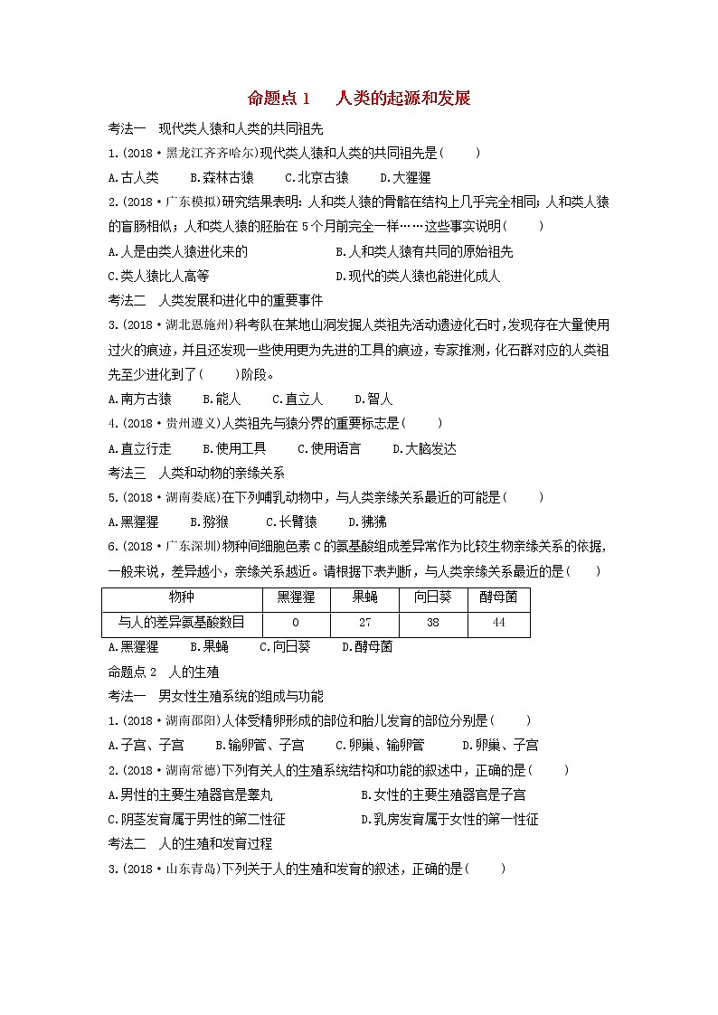 初中生物中考复习 中考生物总复习第一部分基醇点巩固第四单元生物圈中的人第一章人的由来习题01