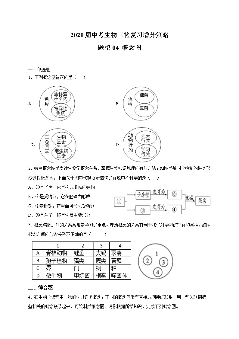 初中生物中考复习 题型04 概念图-2020届中考生物三轮复习增分策略(题型专练)01