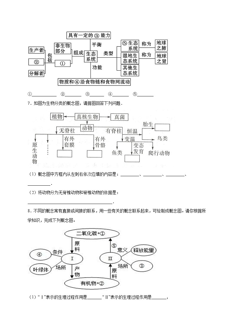 初中生物中考复习 题型04 概念图-2020届中考生物三轮复习增分策略(题型专练)03