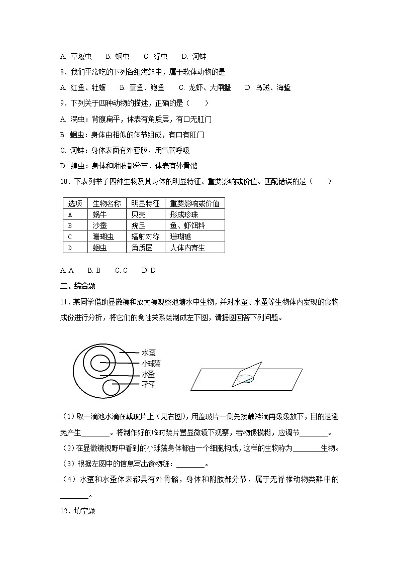初中生物中考复习 中考生物会考复习专项训练17：各种环境中的动物（基础版，含详解）02