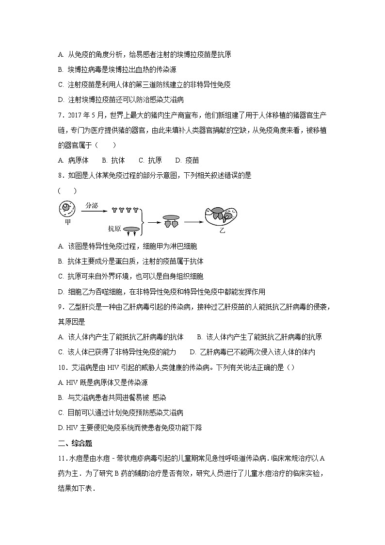 初中生物中考复习 中考生物会考复习专项训练28：传染病和免疫（基础版，含详解）02