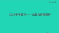 初中生物中考复习 热点01 环境保护-冲刺2022年中考生物重点难点热点突破精讲课件