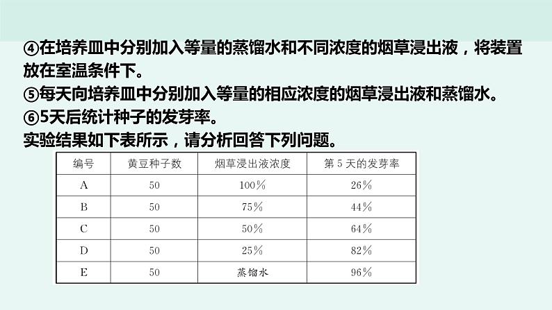 初中生物中考复习 热点02 实验探究-冲刺2022年中考生物重点难点热点突破精讲课件07