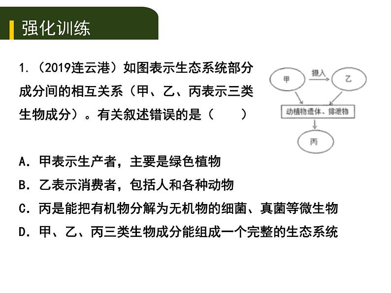 初中生物中考复习 三、（二）生物与环境组成  生态系统生物圈是人类与其他生物的共同家园课件PPT第5页