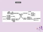初中生物中考复习 课标通用中考生物总复习专题八降地生活课件