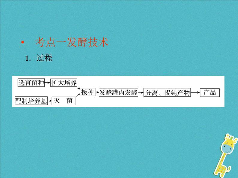 初中生物中考复习 中考生物会考总复习主题十生物技术课件新人教版02