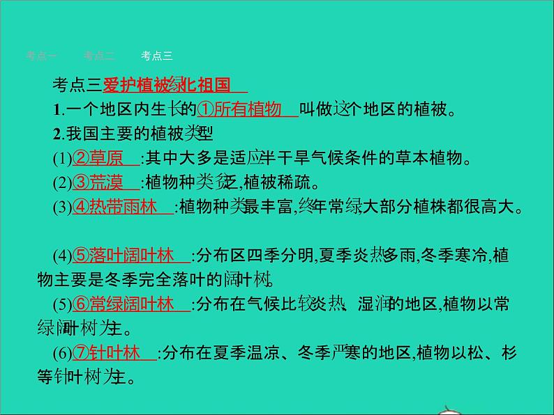 初中生物中考复习 中考生物总复习第八讲生物圈中的碳_氧平衡课件第7页