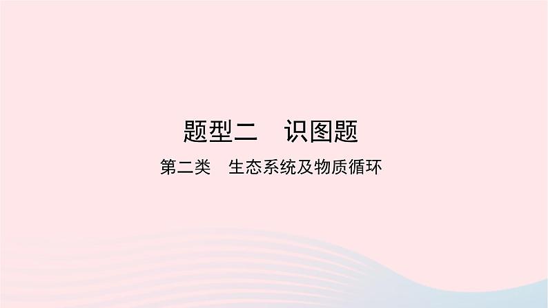 初中生物中考复习 中考生物总复习第二部分重点题型探究题型二识图题第二类生态课件第1页