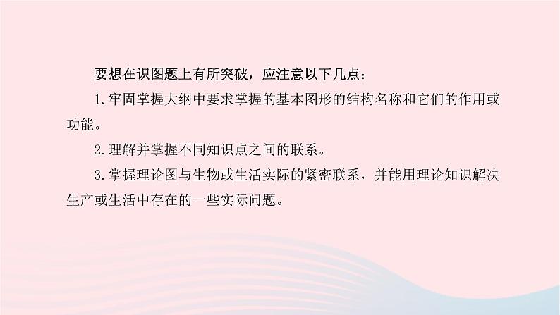 初中生物中考复习 中考生物总复习第二部分重点题型探究题型二识图题第二类生态课件第2页