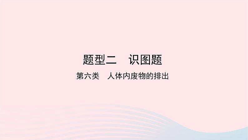 初中生物中考复习 中考生物总复习第二部分重点题型探究题型二识图题第六类人体课件第1页