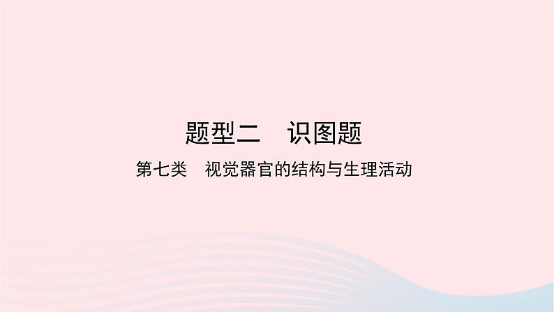 初中生物中考复习 中考生物总复习第二部分重点题型探究题型二识图题第七类视觉器官的结构与生理活动课件第1页