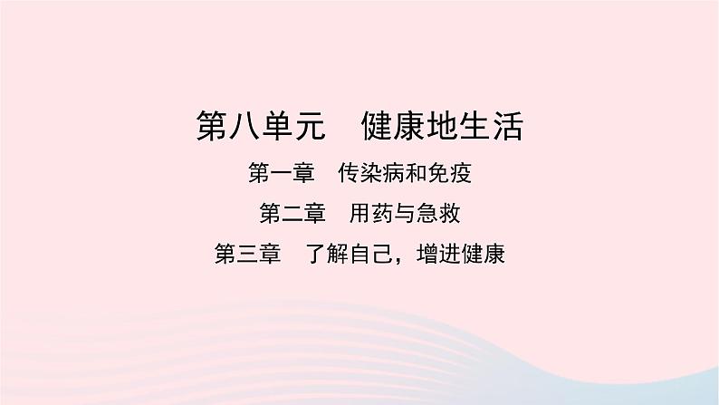 初中生物中考复习 中考生物总复习第一部分基醇点巩固第八单元降地生活第一二三章降地生活课件01