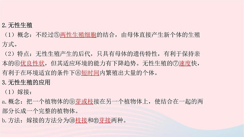 初中生物中考复习 中考生物总复习第一部分基醇点巩固第七单元生物圈中生命的延续和发展第一章生物的生殖和发育课课件PPT04