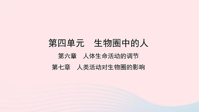 初中生物中考复习 中考生物总复习第一部分基醇点巩固第四单元生物圈中的人第六章第七章人体生命活动的调节及人类活动对生物圈的影响课课件PPT01