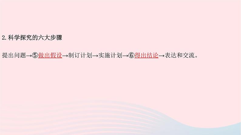 初中生物中考复习 中考生物总复习第一部分基醇点巩固第一单元生物和生物圈课件06